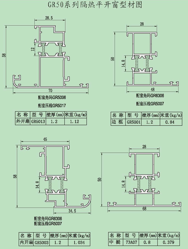 GR50系列隔热平开窗