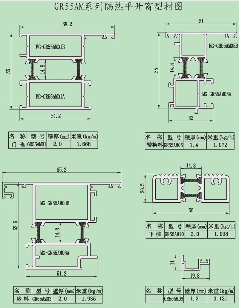 GR55AM系列隔热平开窗