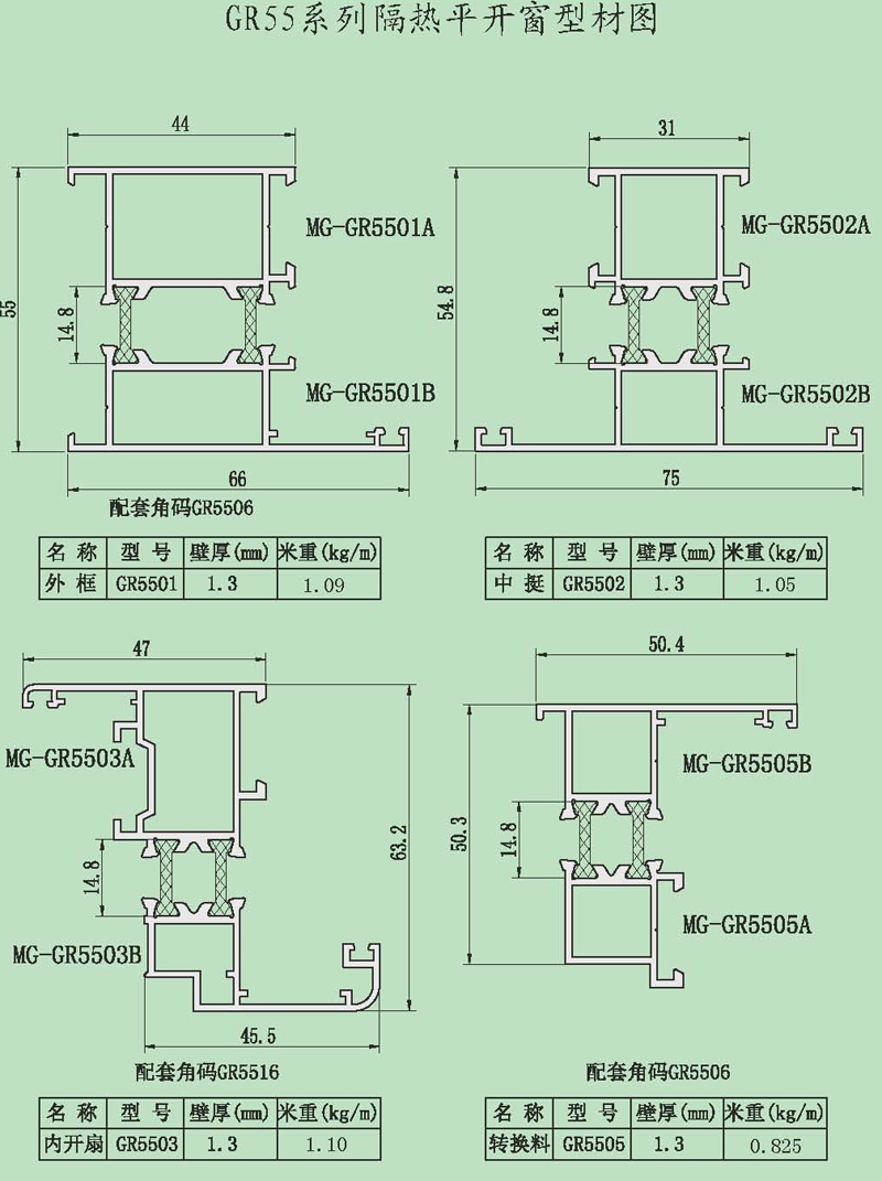 GR55系列隔热平开窗