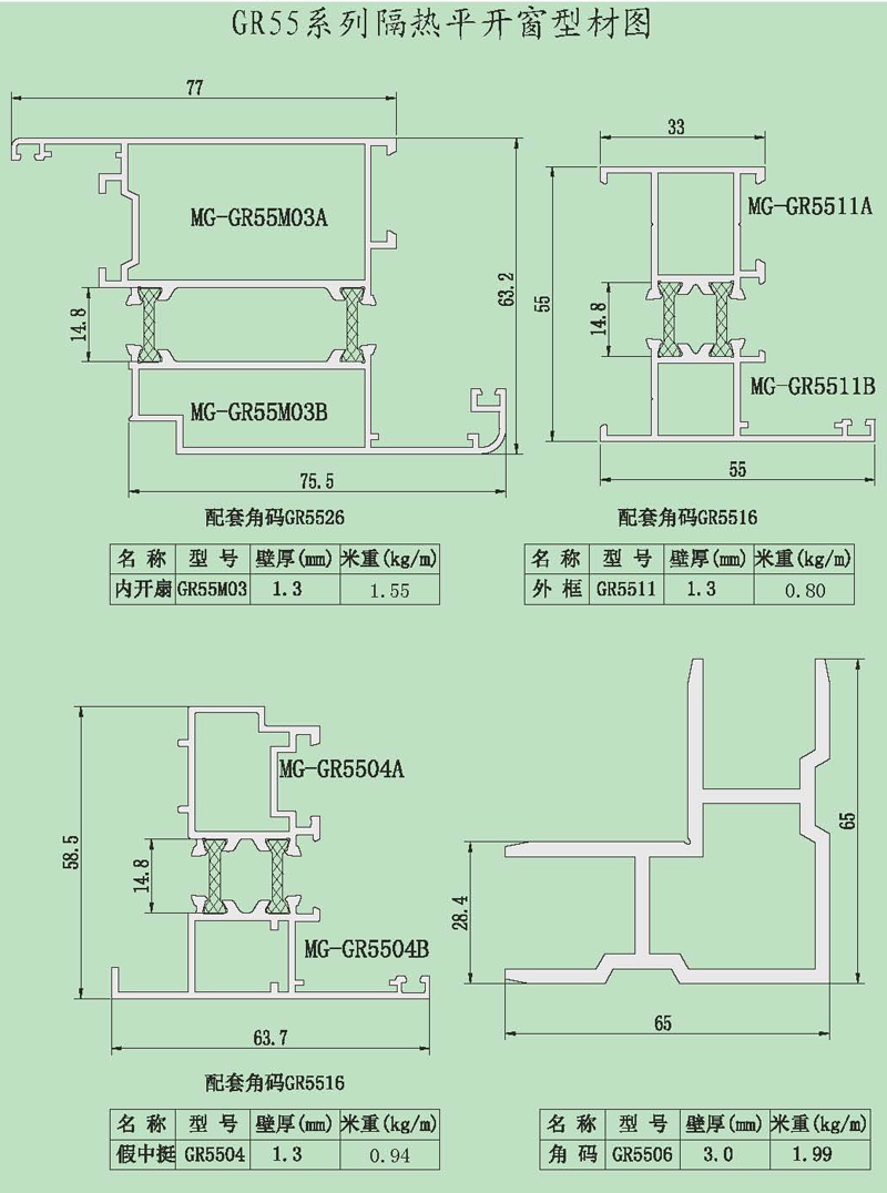 GR55系列隔热平开窗