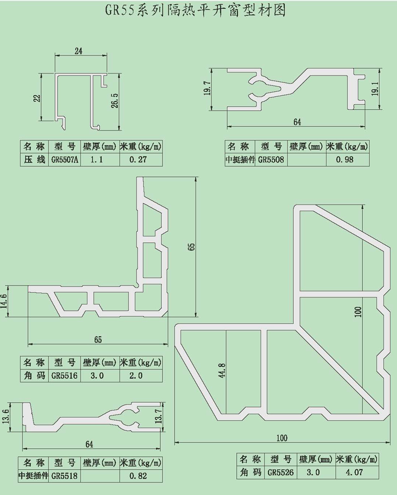 GR55系列隔热平开窗