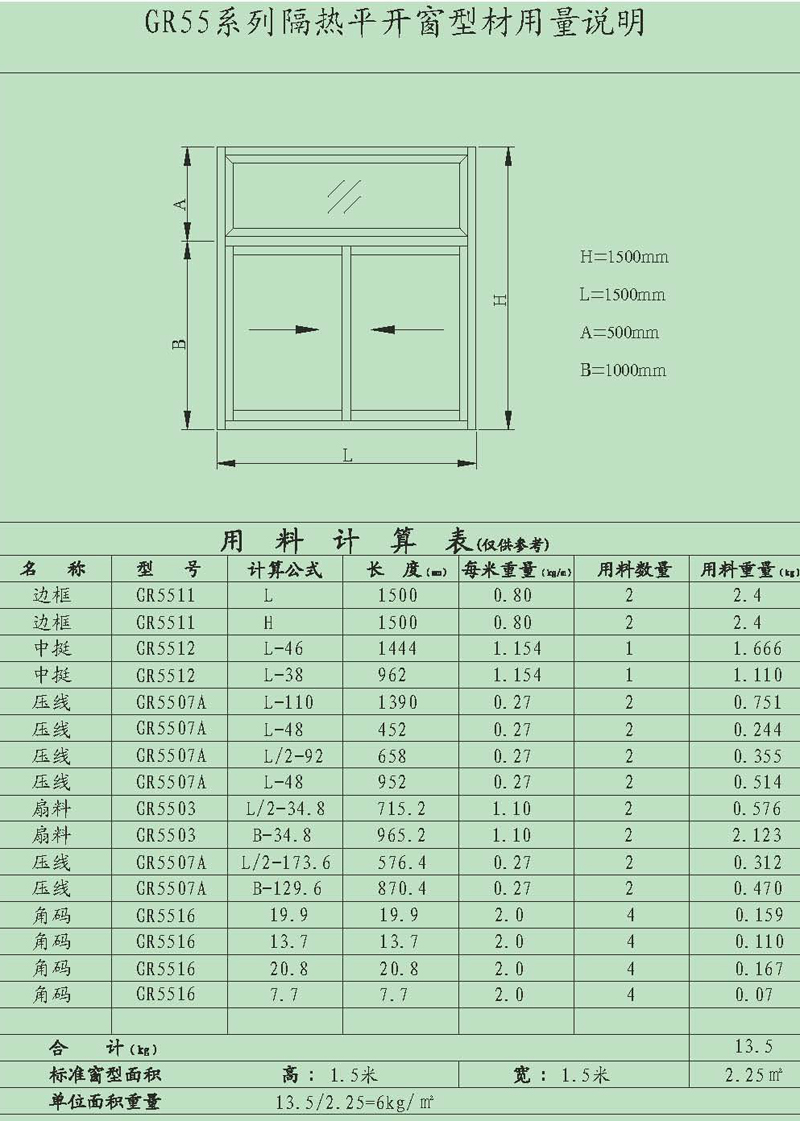 GR55系列隔热平开窗