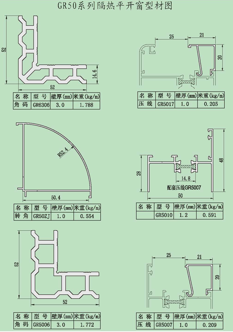 GR50系列隔热平开窗
