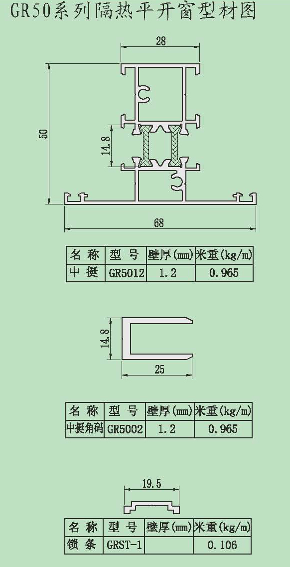 GR50系列隔热平开窗
