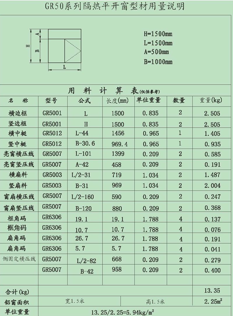 GR50系列隔热平开窗