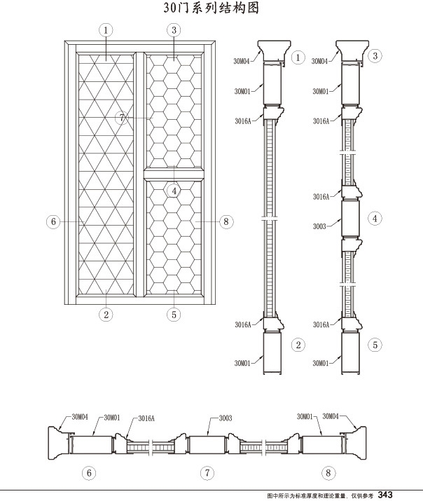 30门系列型材图