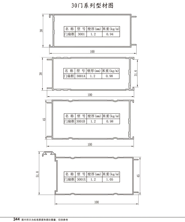 30门系列型材图