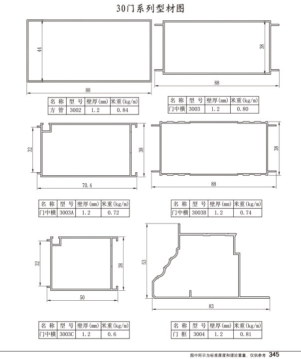 30门系列型材图