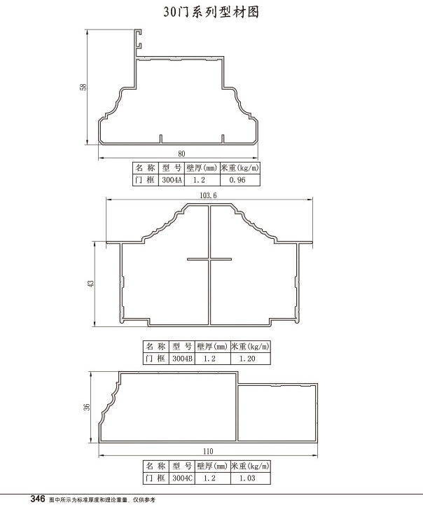 30门系列型材图
