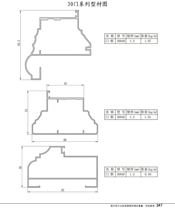 30门系列型材图