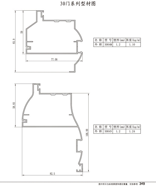 30门系列型材图