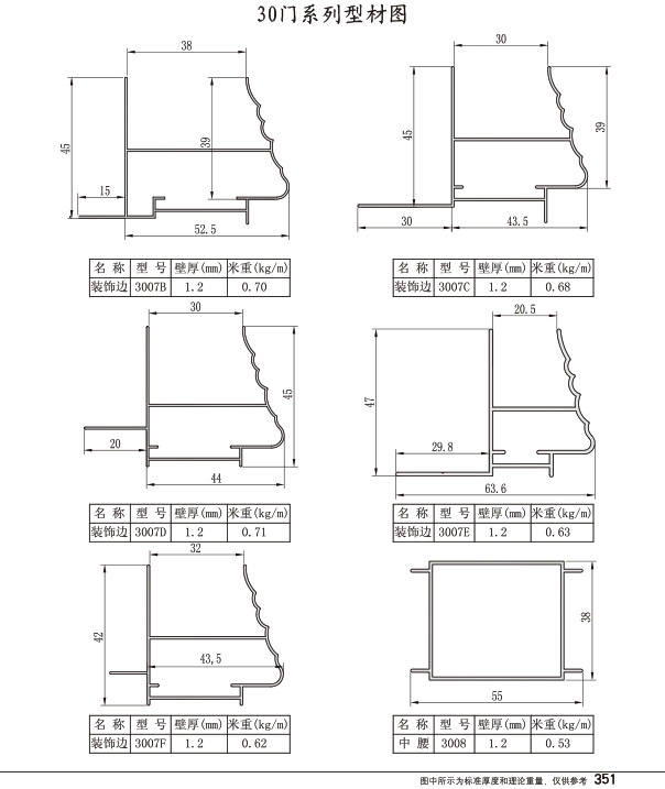 30门系列型材图