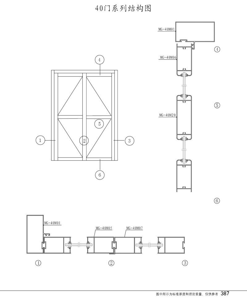 40门系列结构图