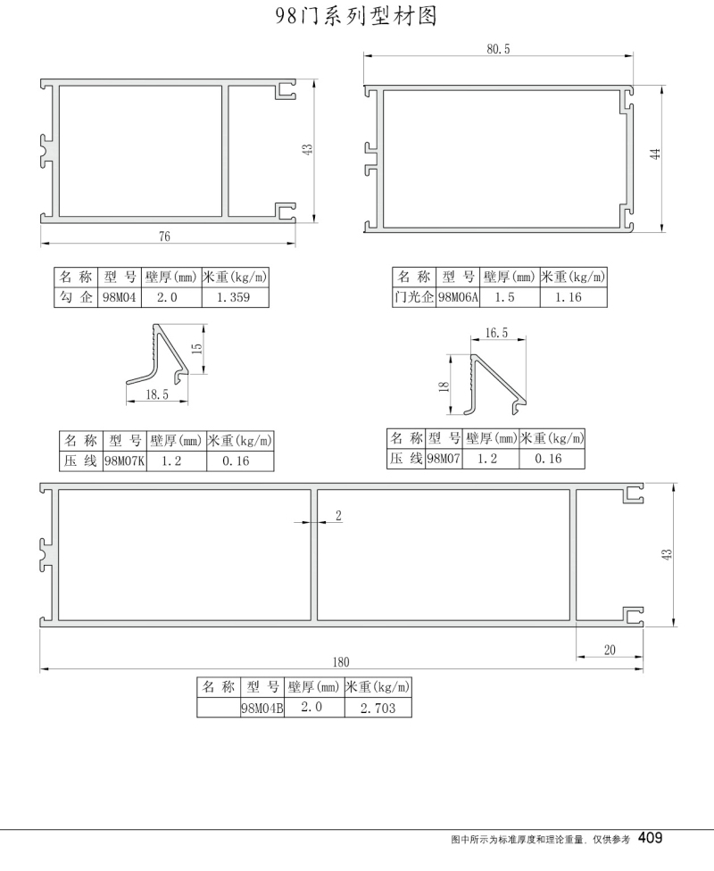 98门系列型材图