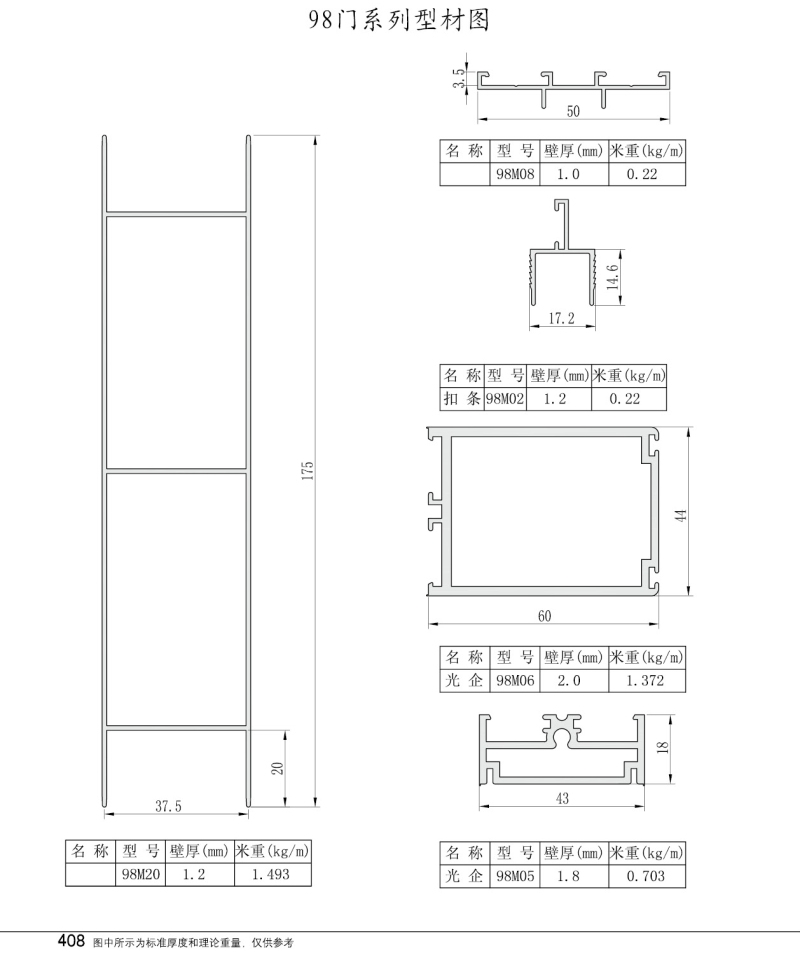 98门系列型材图