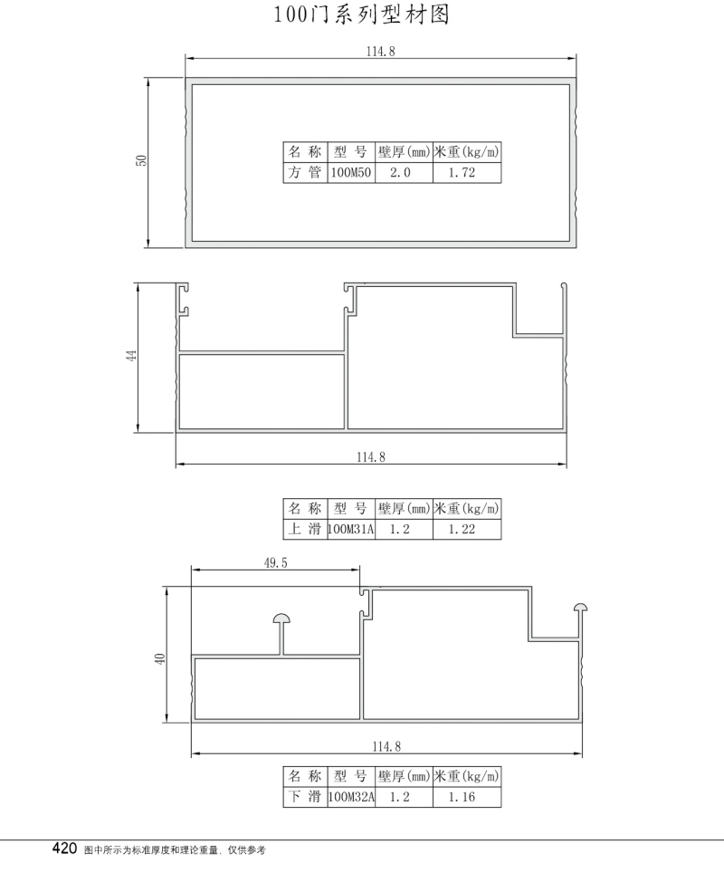 100门系列型材图