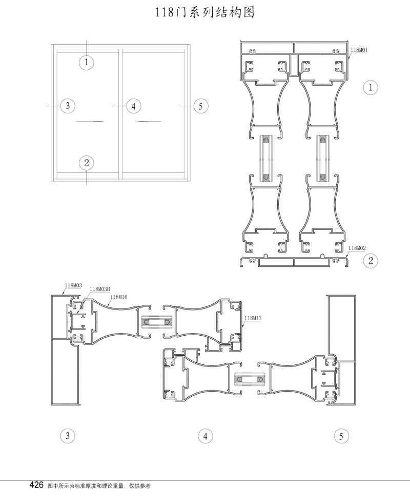 118门系列结构图
