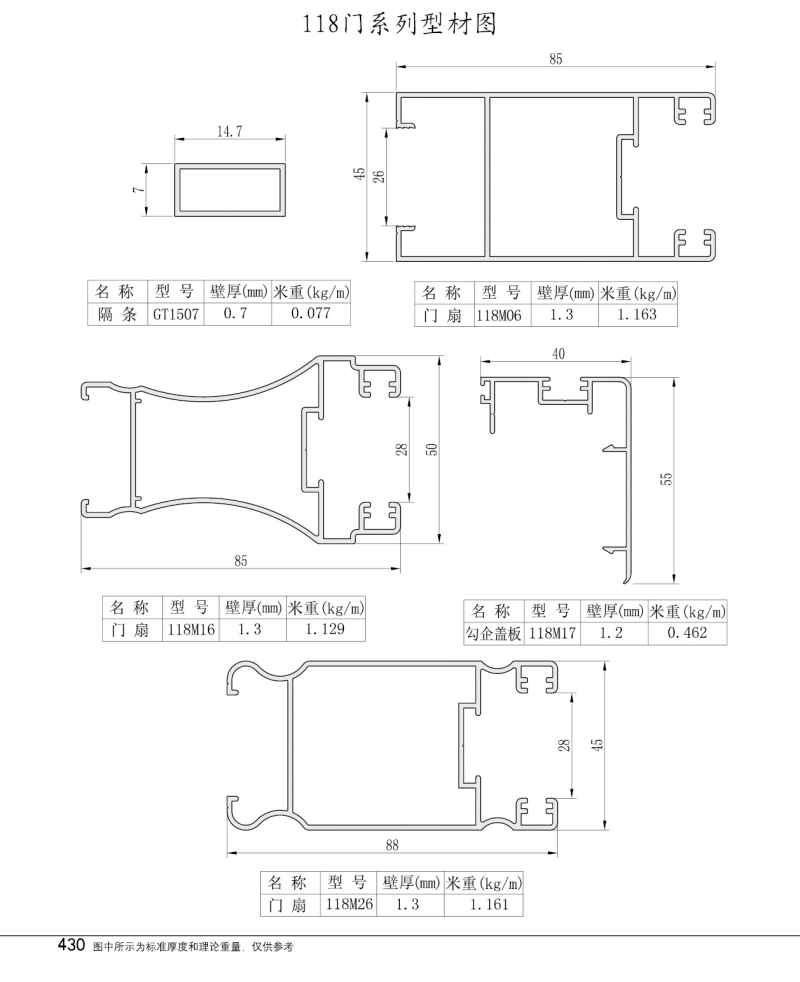 118门系列型材图