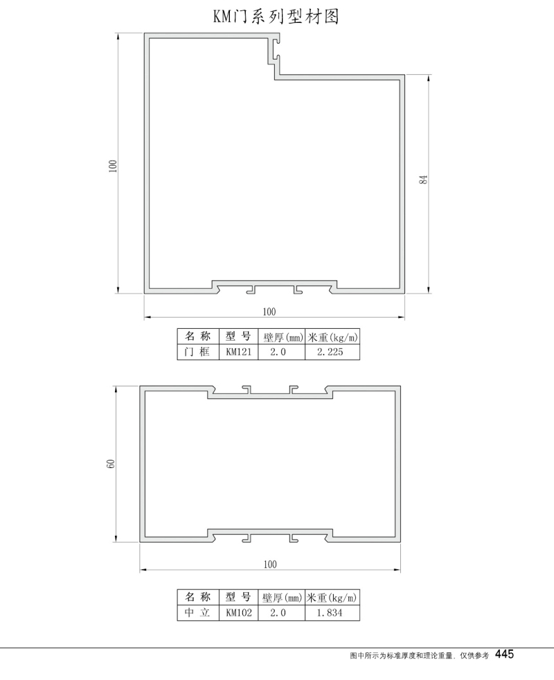 KM门系列型材图