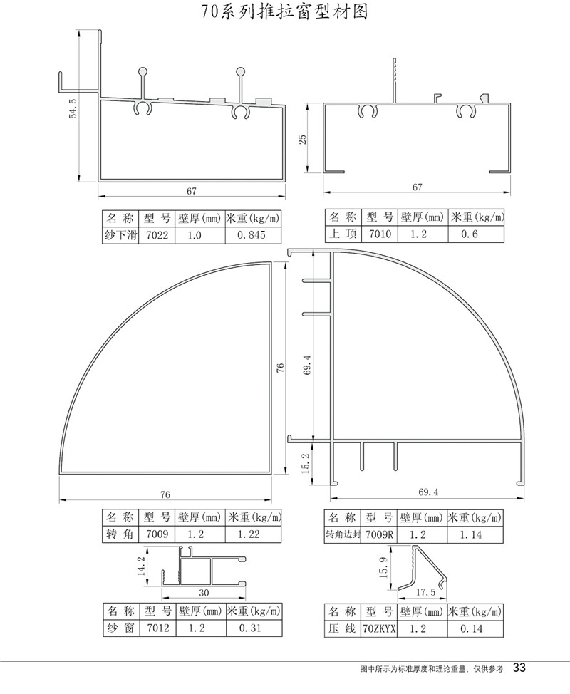 70系列推拉窗型材图