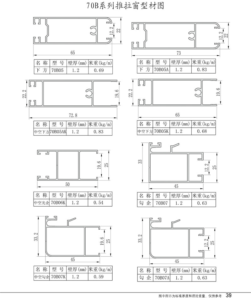 70系列推拉窗型材图