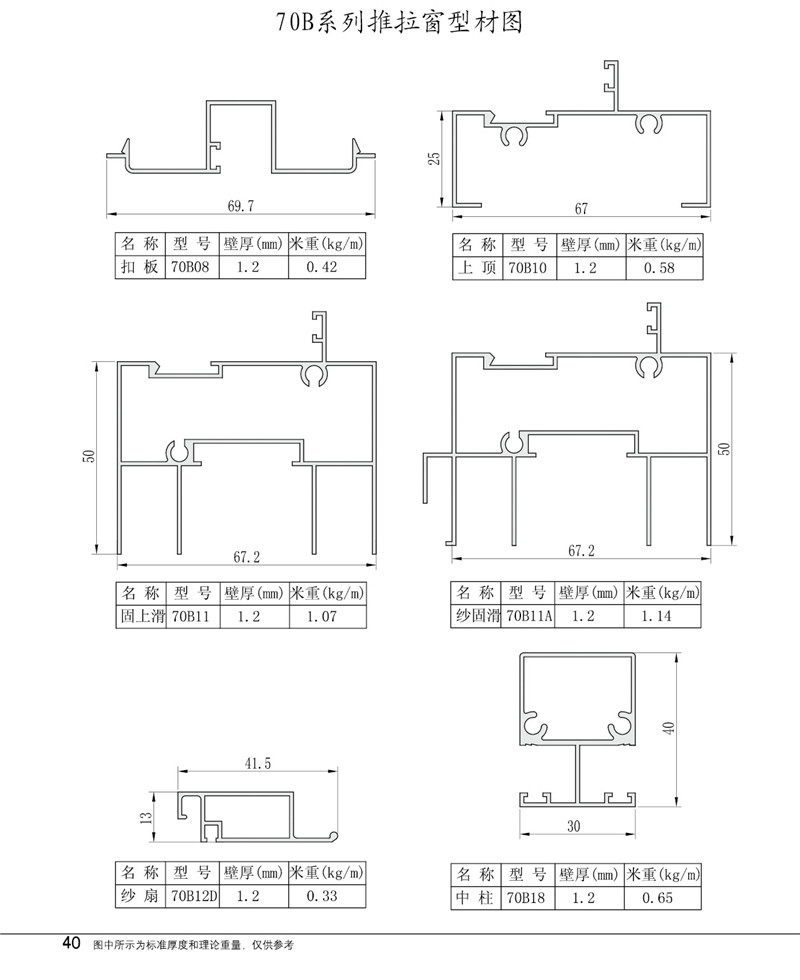 70系列推拉窗型材图