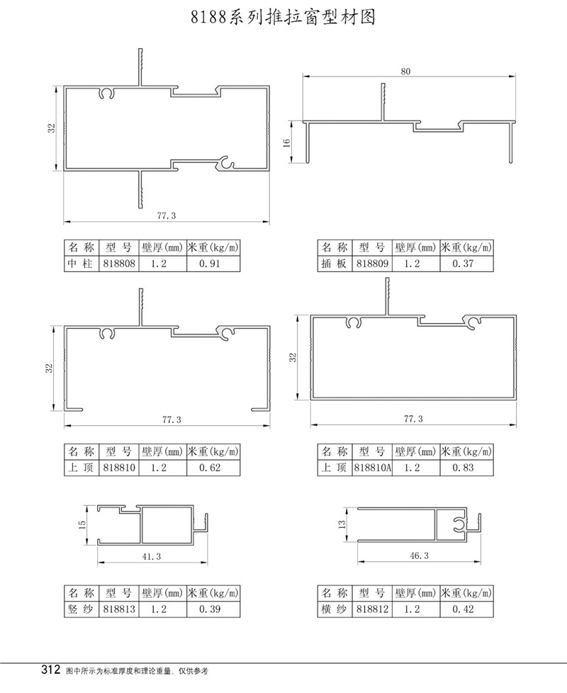 8188系列推拉窗型材