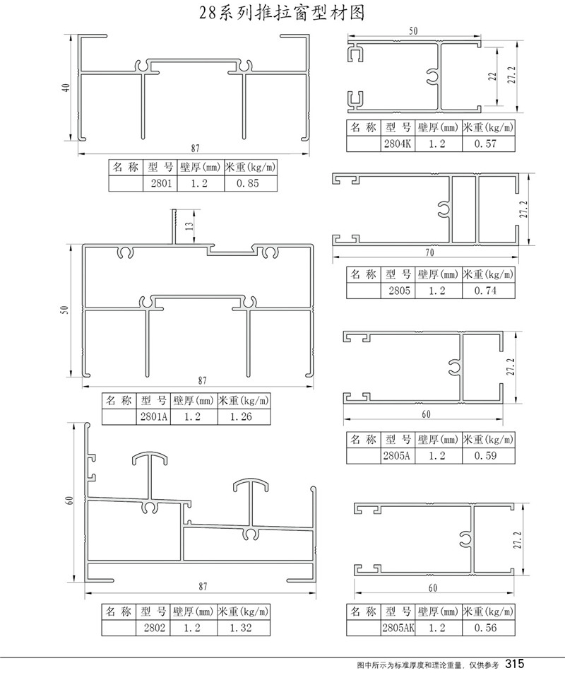 28系列推拉窗型材