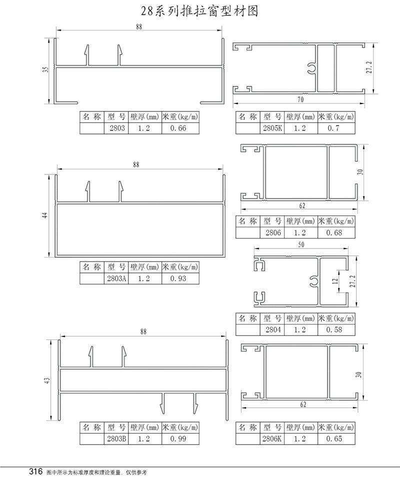 28系列推拉窗型材