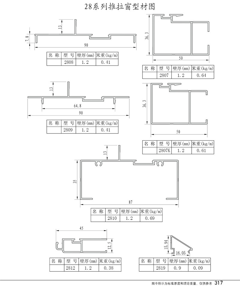 28系列推拉窗型材