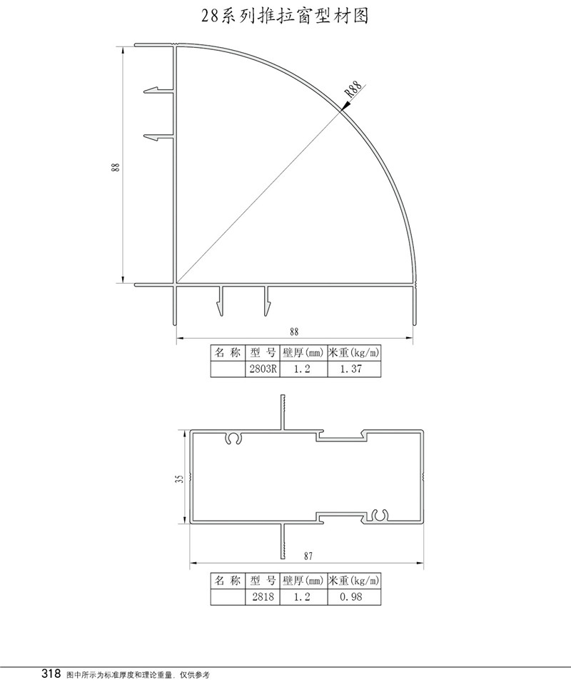 28系列推拉窗型材