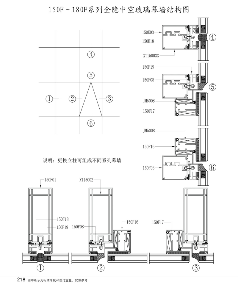 150F-180F系列全隐中空玻璃幕墙结构图