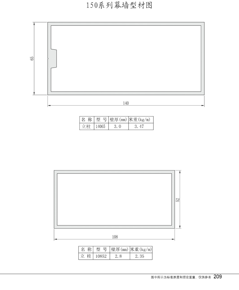 150系列幕墙型材图