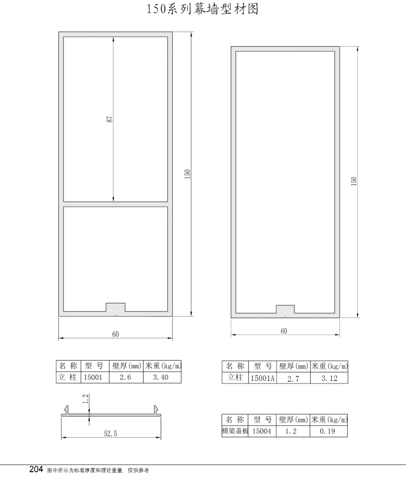 150系列幕墙型材图