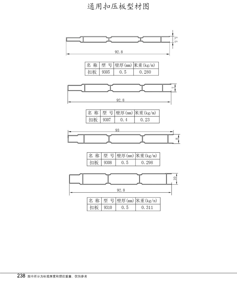 通用扣压板型材