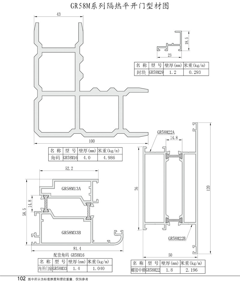 GR58M隔热平开门型材