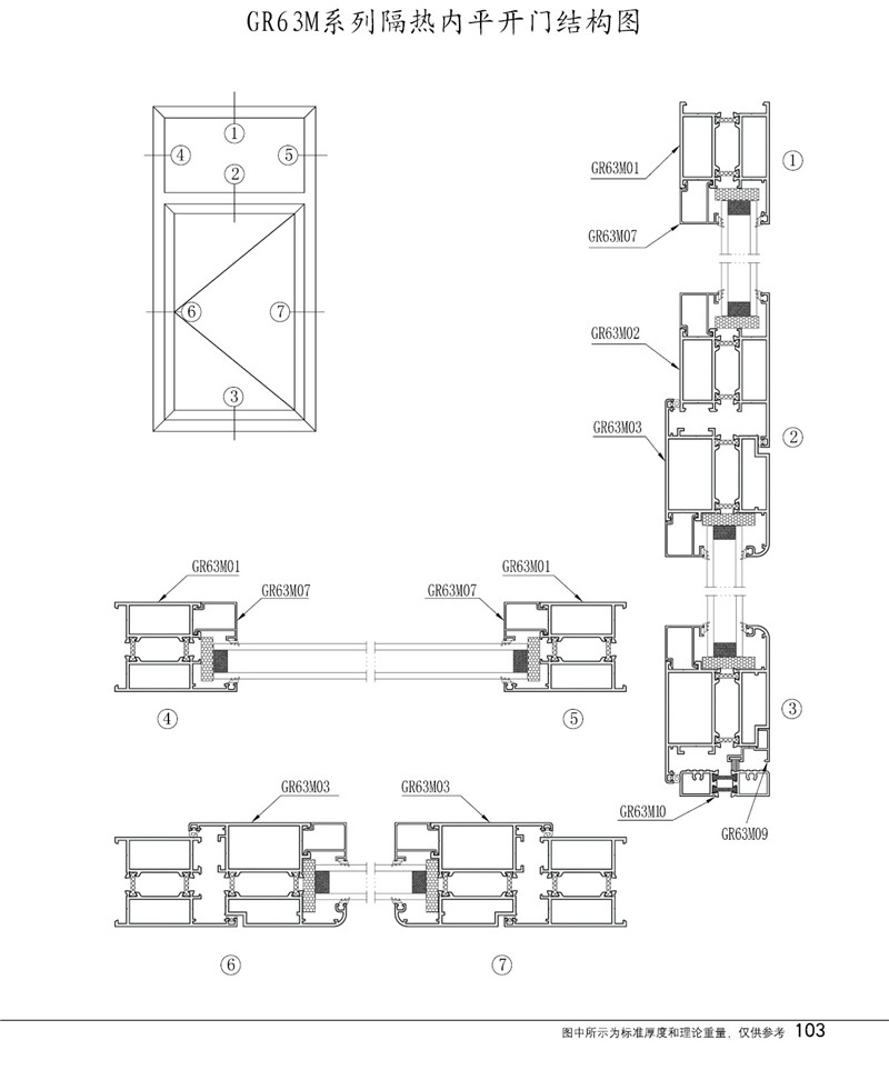 GR63M隔热平开门型材