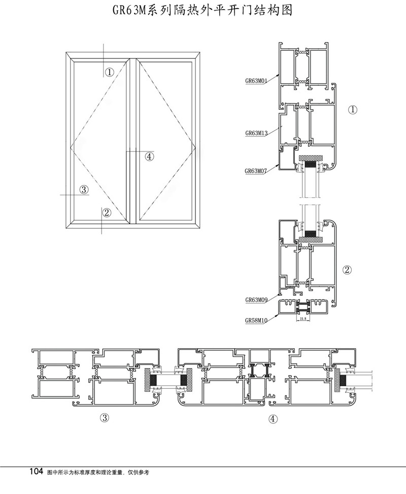 GR63M隔热外平开门型材