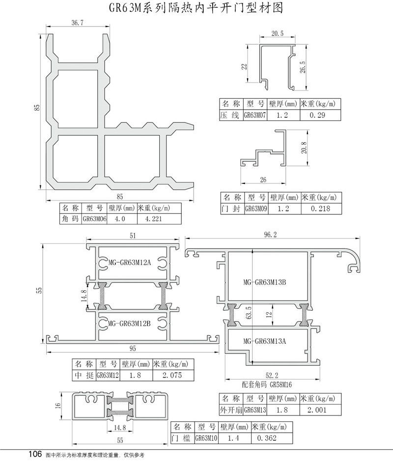 GR63M隔热内平开门型材