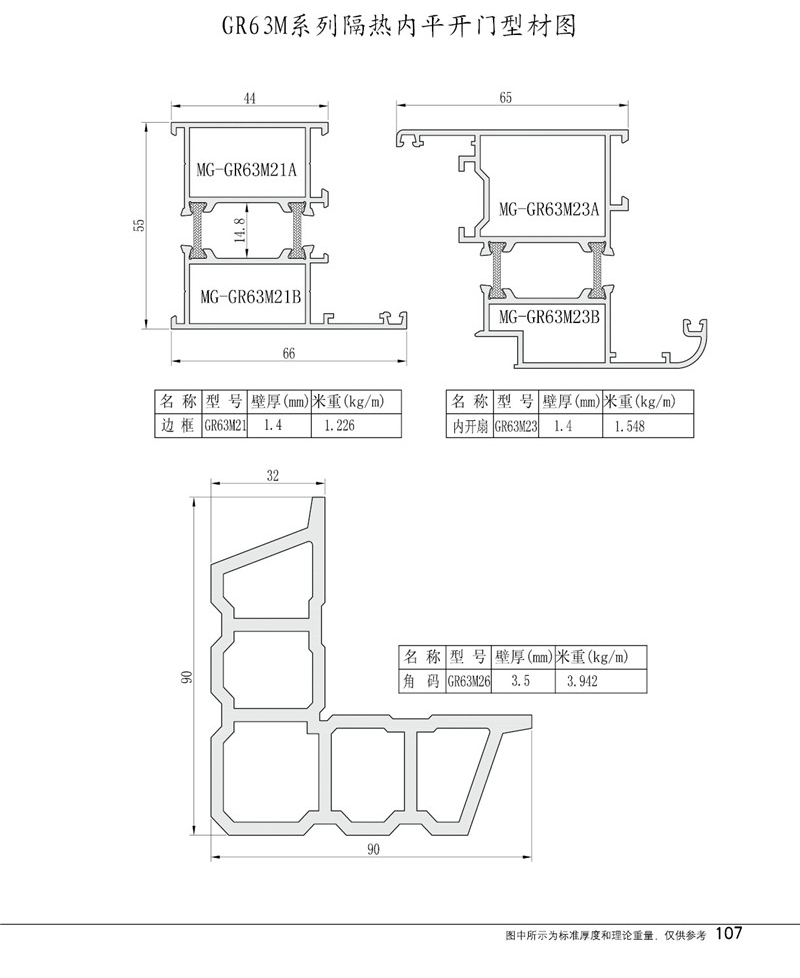 GR63M隔热内平开门型材