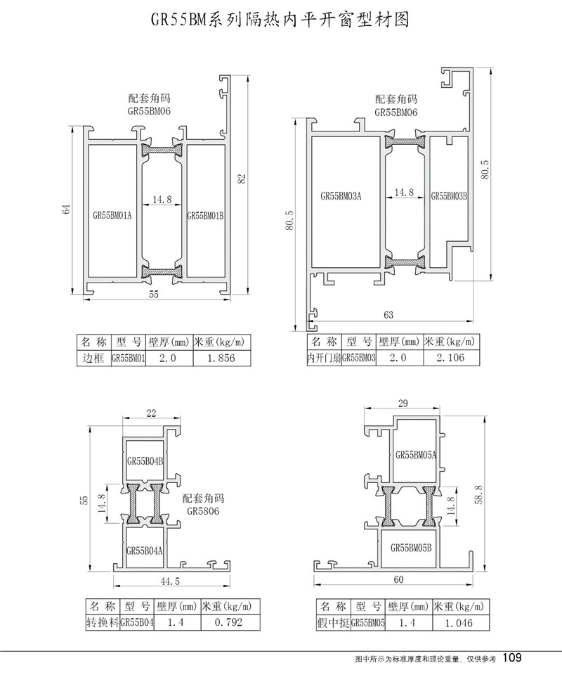 GR55BM隔热内平开窗型材图