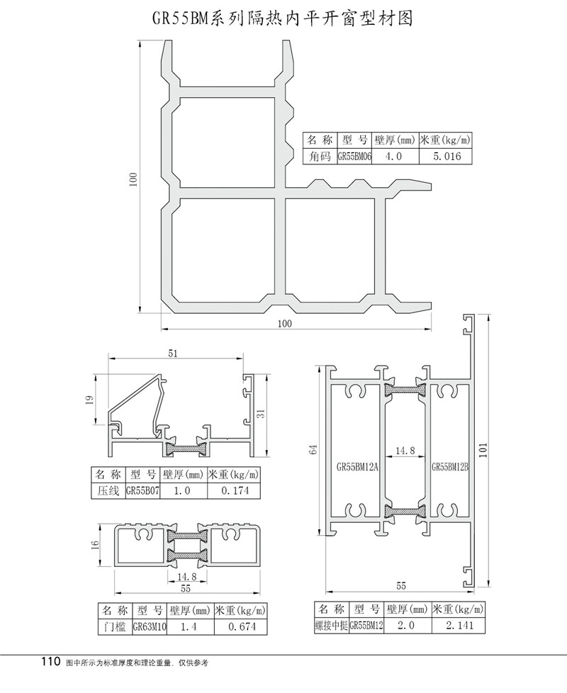GR55BM隔热内平开窗型材图