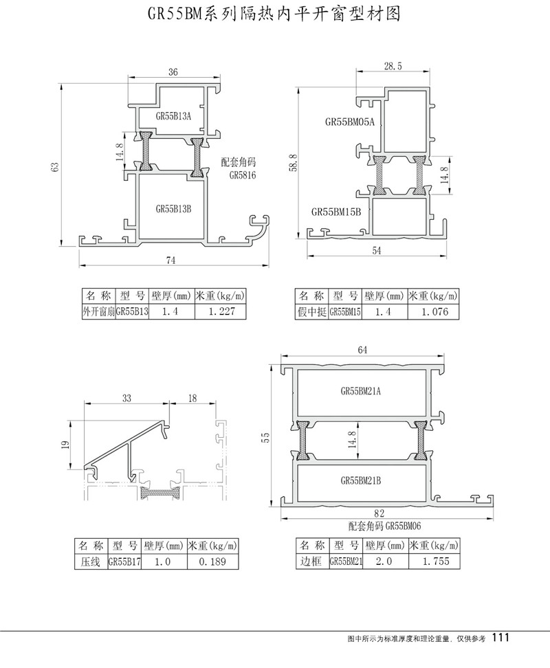GR55BM隔热内平开窗型材图