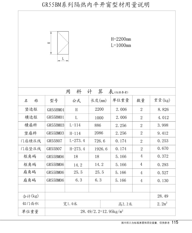 GR55BM隔热内平开窗型材图