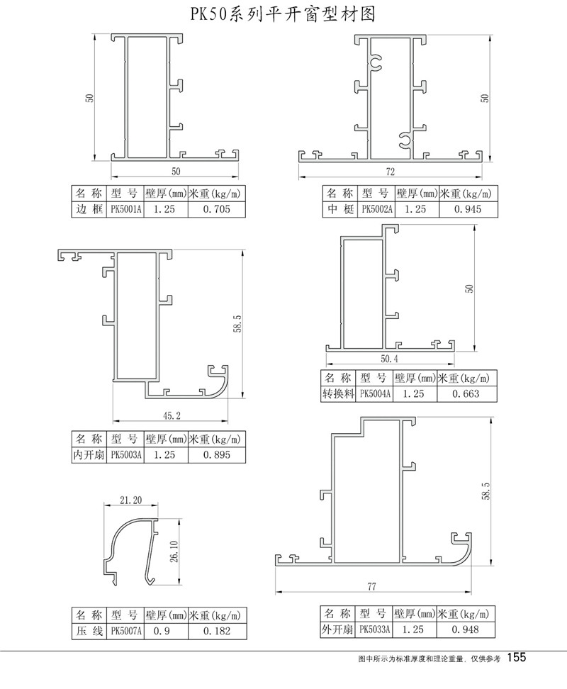 PC50系列平开窗型材
