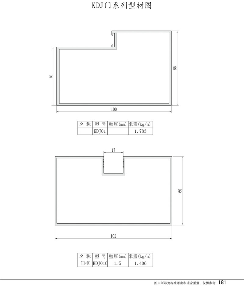 KDJ门系列型材图
